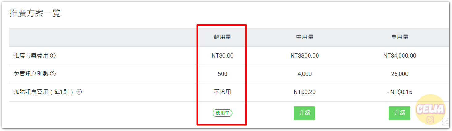 line官方下载与第三方区别